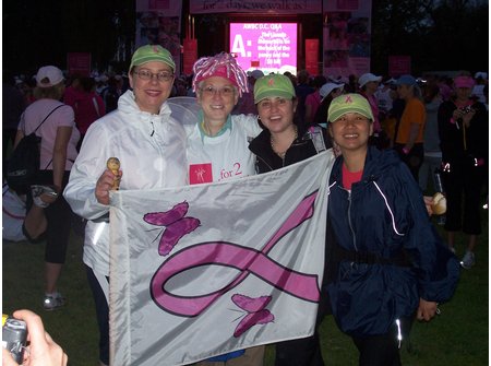 2009 Avon Walk for Breast Cancer Washington DC