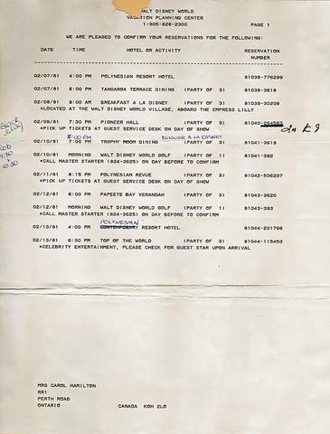 1981 Itinerary