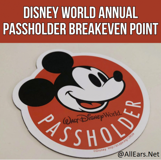 Disney Annual Passholder Breakeven Point