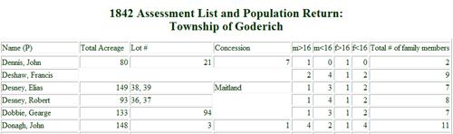 1842%20Assessment%20500.jpg