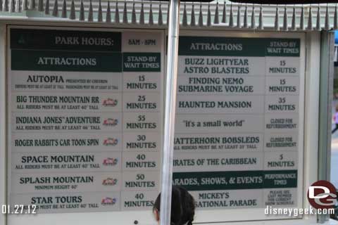 Disneyland Resort Photo Update - 1/27/12