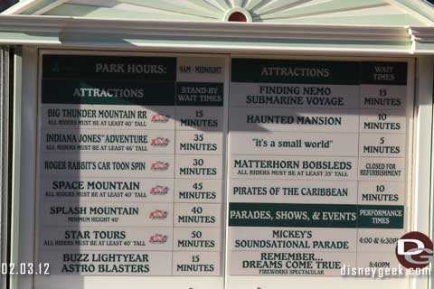 Disneyland Resort Photo Update - 2/03/12