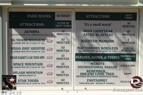 Disneyland Resort Photo Update - 3/02/12