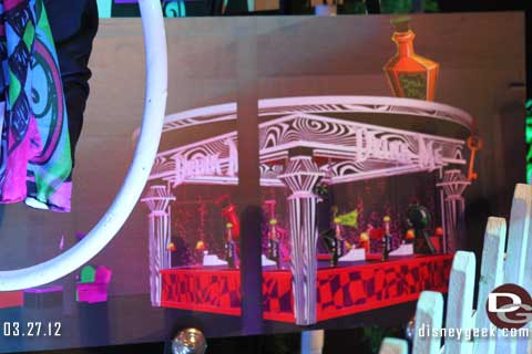 DCA Merchandise Showcase Event and Radiator Springs Racers Testing