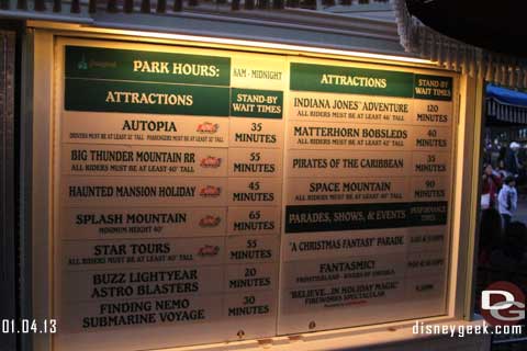 Disneyland Resort Photo Update - 1/4/13