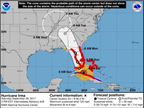 Irma