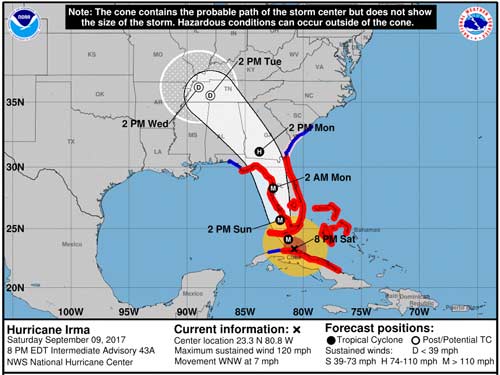 Irma