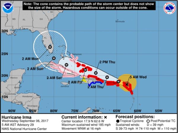 Hurricane Irma
