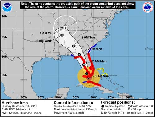 Irma