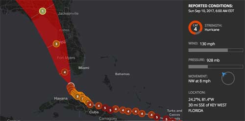 Irma
