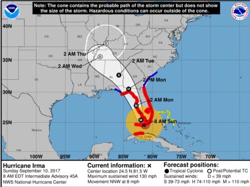 Irma