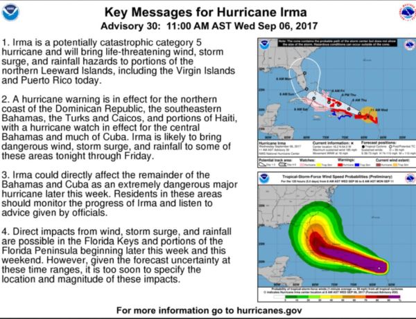 Irma