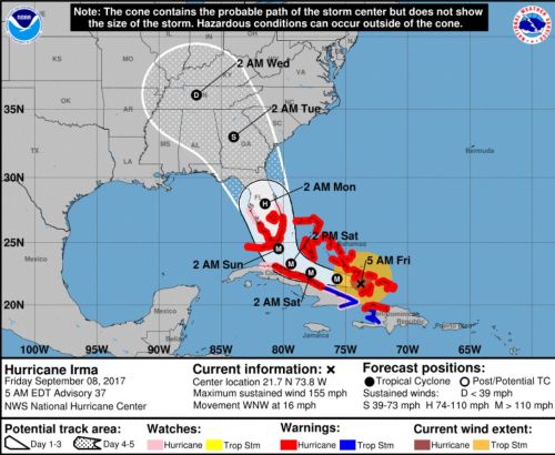 Hurricane Irma