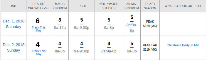 Crowd Calendar