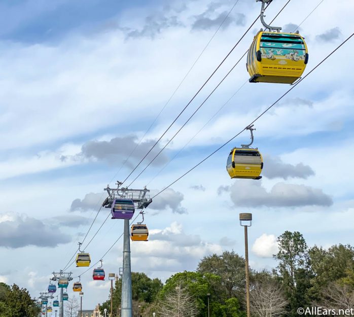 News: Disney Confirms the Loading Process for Skyliner Gondolas