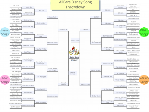 We Officially Have a Winner for the AllEars Disney Song Throwdown ...