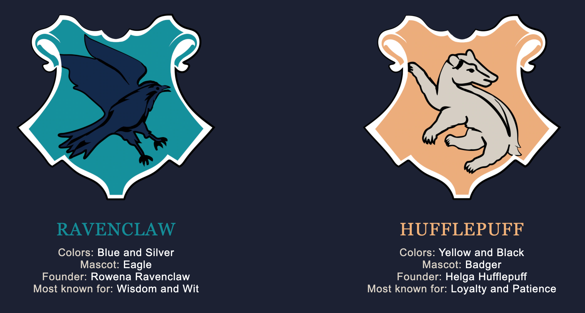 NOT THE SALE POST!! Our Pin this week: Rowena Ravenclaw!!