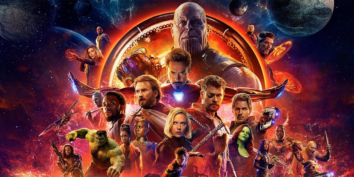 Marvel's Avengers Ranked From Least To Most Powerful - AllEars.Net