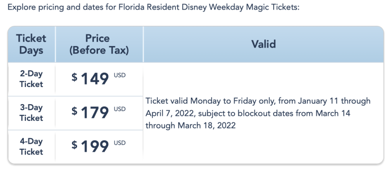 Disney Debuts NEW Discounted Ticket for Florida Residents - AllEars.Net