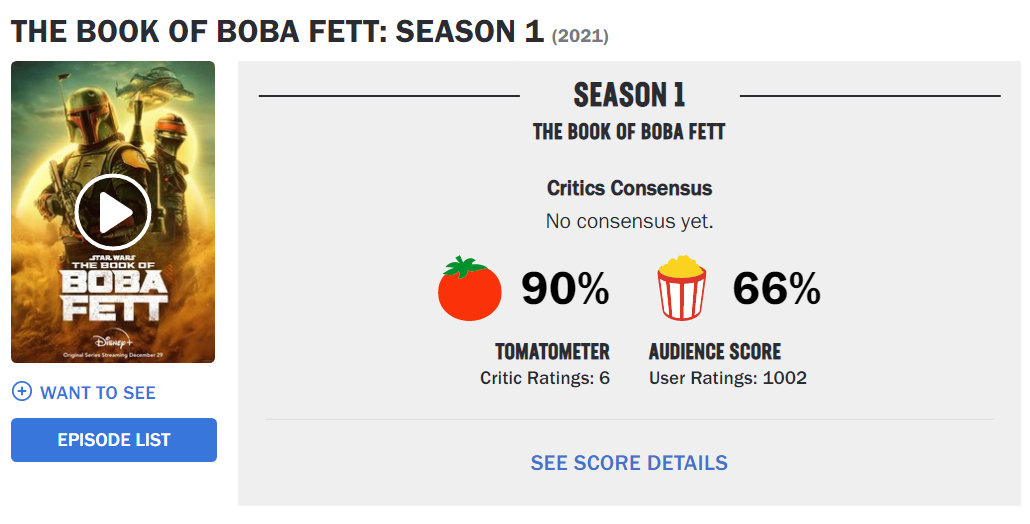 All of the Rotten Tomatoes 🍅 Scores from All of the Live Action Star Wars  Shows. : r/StarWars