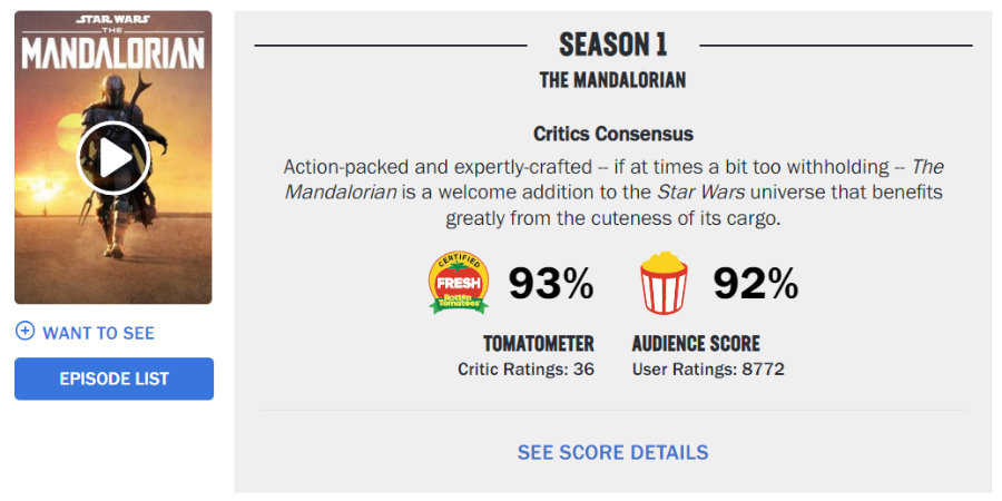 How Do Two of the Most Popular 'Star Wars' Series Compare On Rotten  Tomatoes? 