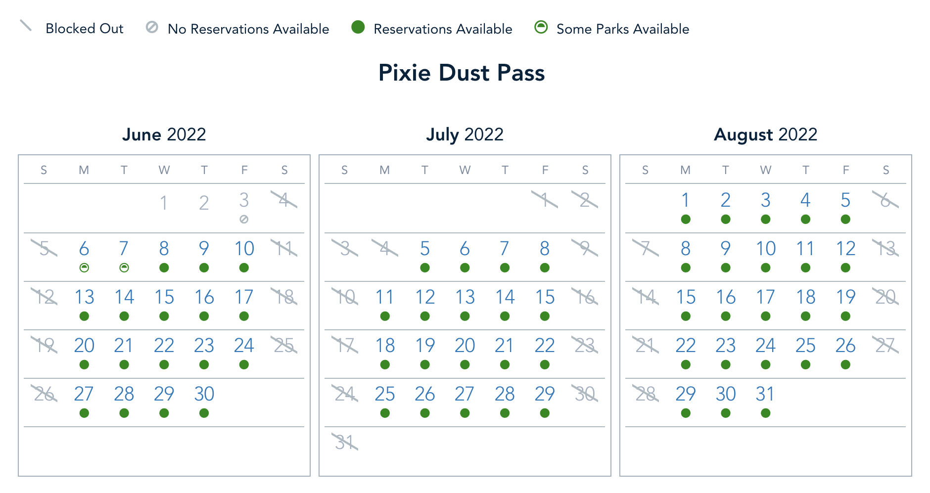 epic pass blackout dates 2022