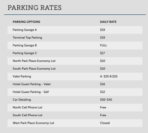 Find Cheap Parking Near MCO Airport