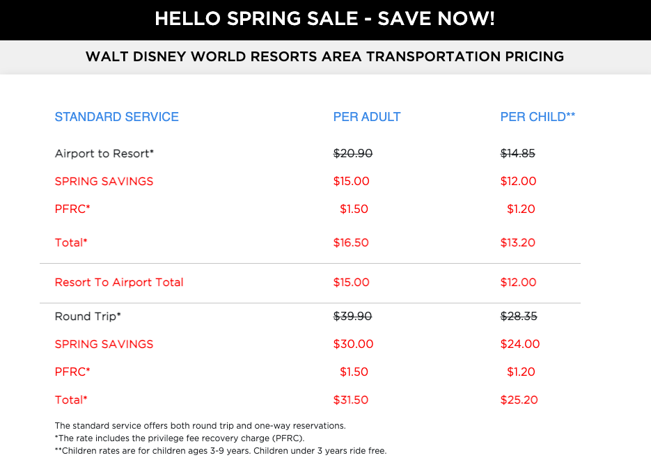 mears connect hello spring sale