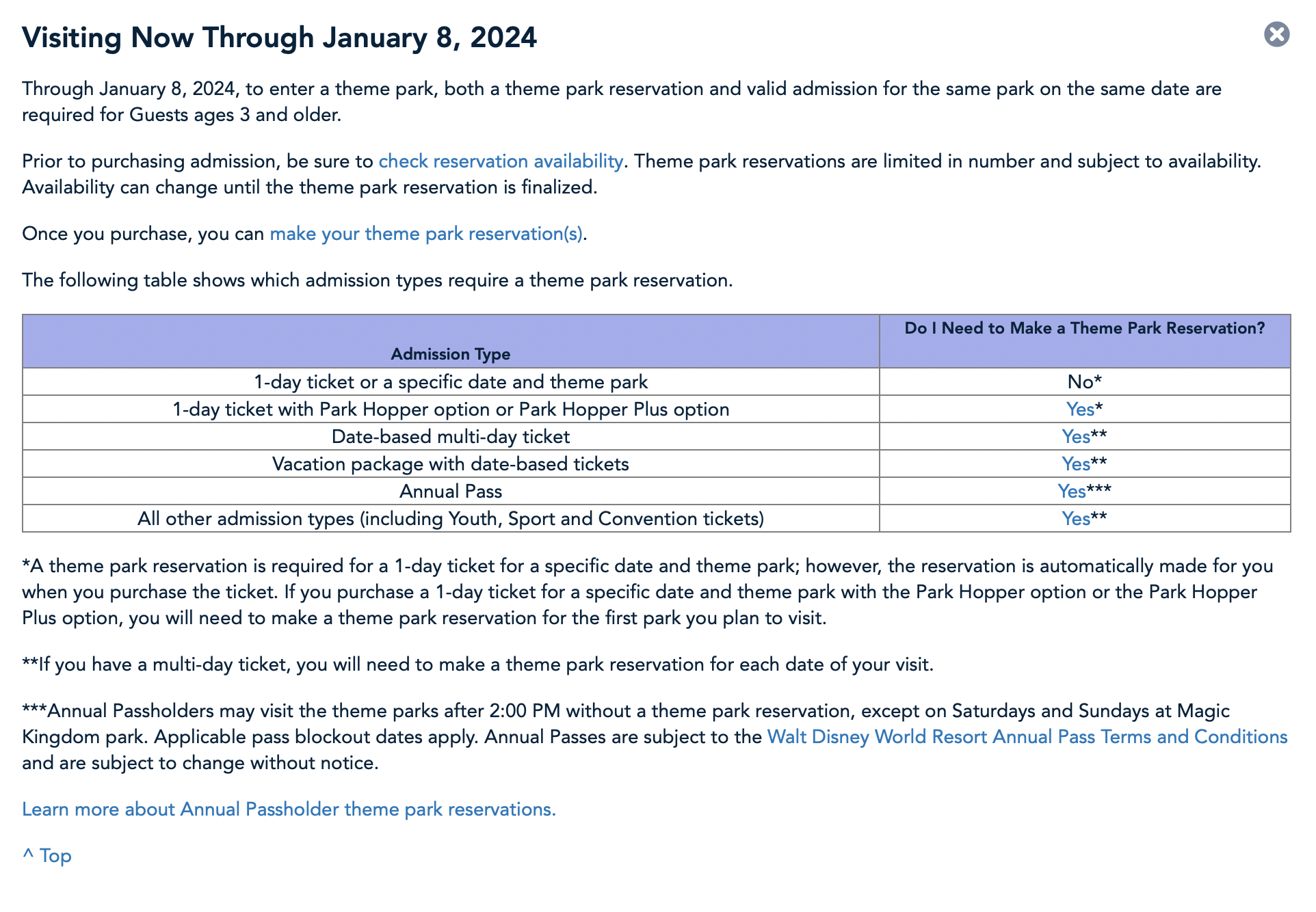 Theme Park Reservations No Longer Needed for Date-Based Tickets Starting  Jan. 9, 2024 - Orlando Theme Park News