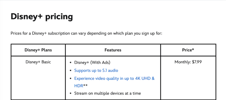 NEW DISCOUNT: Disney+ Reveals Limited Time $1.99 Per Month Deal ...
