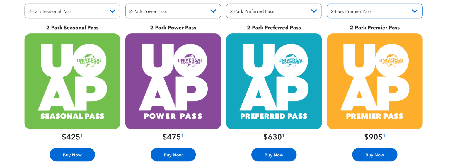Universal Orlando Resort Annual Pass The Ultimate Guide