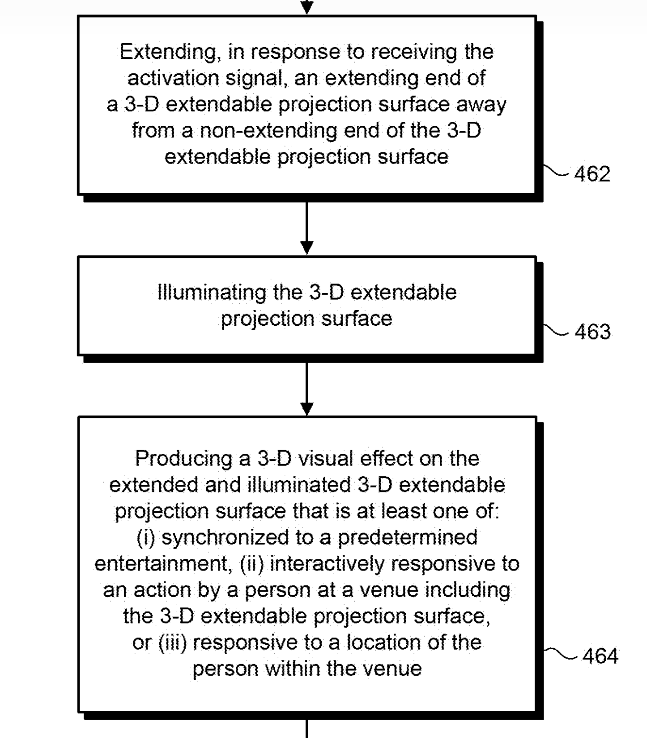 Disney's Latest Patent Could Change Projection Mapping Forever ...